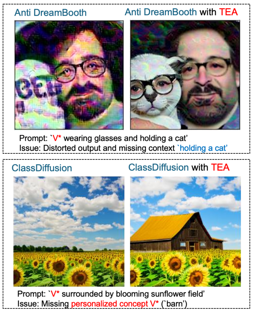 Mitigating Semantic Collapse in Generative Personalization with Test-Time Embedding Adjustment